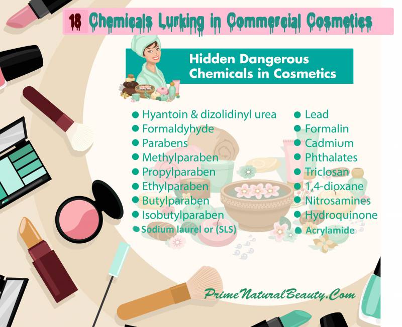 Chemicals to Avoid in Cosmetics