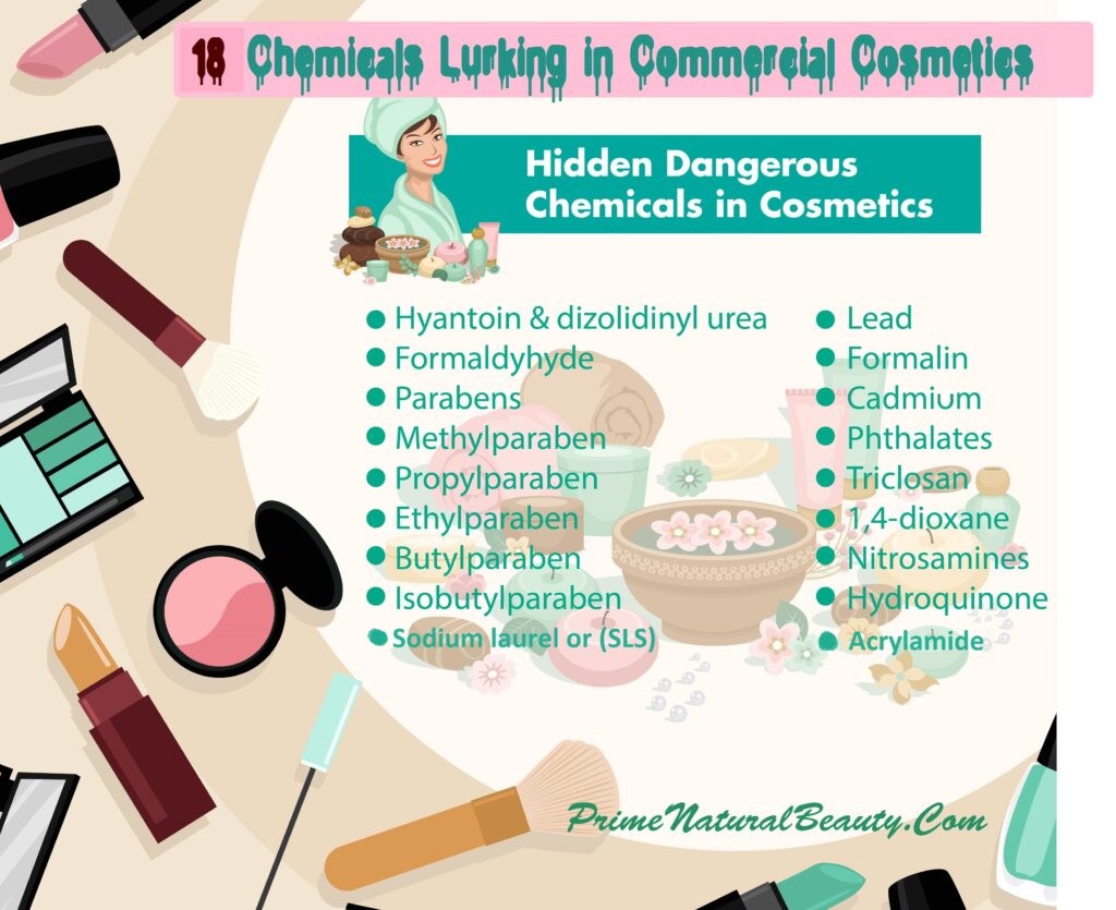 8 Hidden Dangers Lurking In Your Cosmetic Products